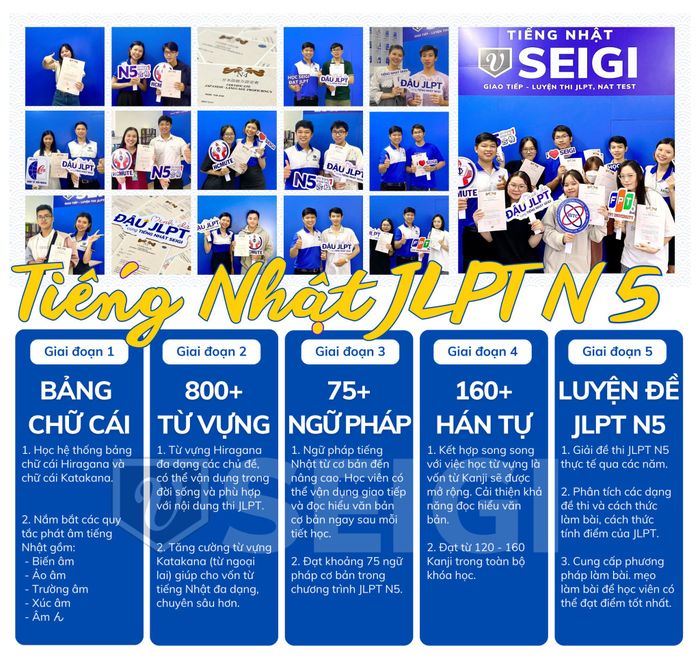 Nhật Ngữ SEIGI ảnh 2
