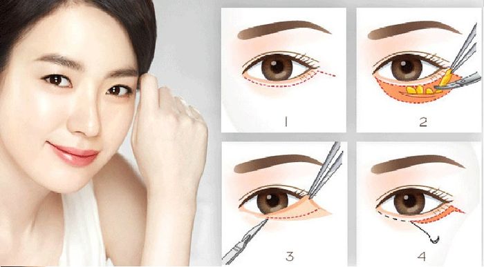 Không gian sang trọng tại Thẩm Mỹ Viện Tấm