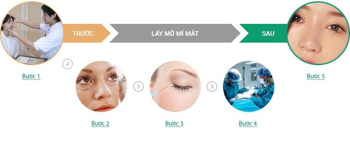 Không gian hiện đại tại Bệnh viện Thẩm mỹ Đông Á