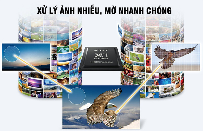 Android Tivi OLED Sony 4K 55 inch KD-55A1