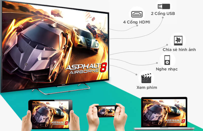 Internet Tivi Sony 48 inch KDL-48W700C