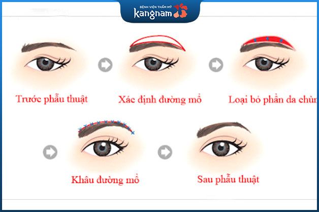 Không gian hiện đại tại Bệnh viện Thẩm mỹ Kangnam