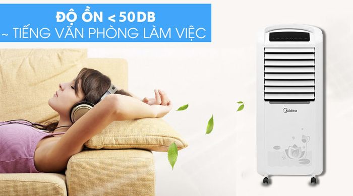 Hình ảnh quạt điều hòa Midea AC200-19WV số 1