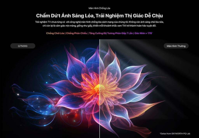 Google Tivi QLED Skyworth 4K 65Q7500G
