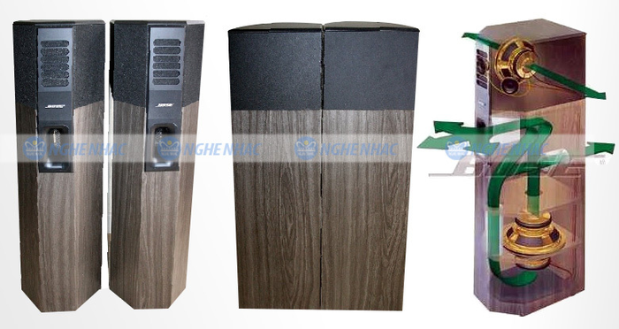 Loa BOSE 701