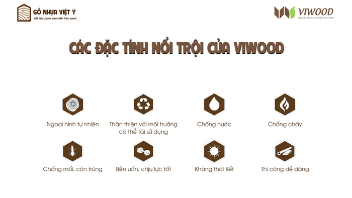 Hình ảnh ứng dụng thực tế sản phẩm VIWOOD tại các công trình
