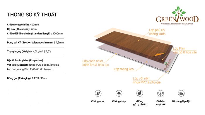 Hình ảnh dây chuyền sản xuất hiện đại tại GreenWood Việt Nam