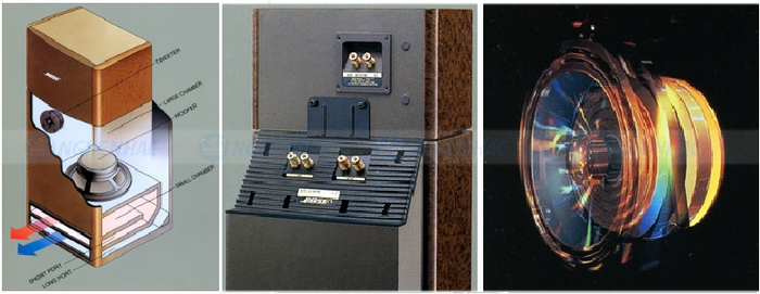 Loa BOSE 363 - 1993