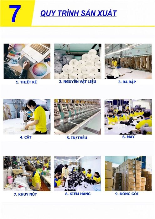Quy trình sản xuất Dony