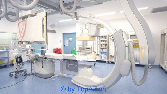 Địa chỉ mổ cận tại TP.HCM