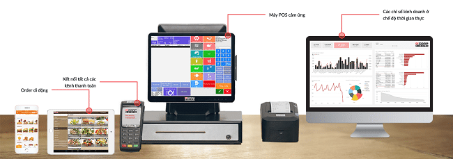 Phần mềm quản lý nhà hàng hiệu quả nhất
