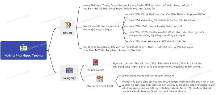 Hình ảnh minh họa sống động (Nguồn: Internet)