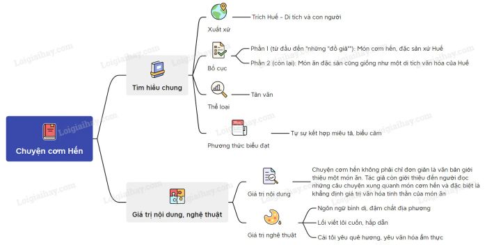 Hình ảnh minh họa ấn tượng (Nguồn: Internet)