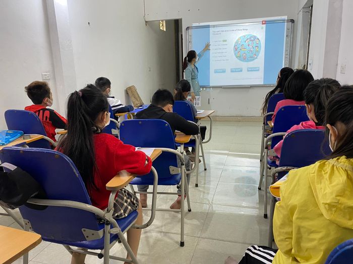 Ảnh Mind Map English 2