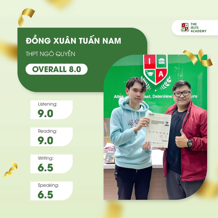 The IELTS Academy hình 2