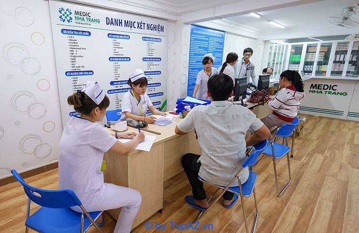Phòng khám Nam khoa tại Nha Trang
