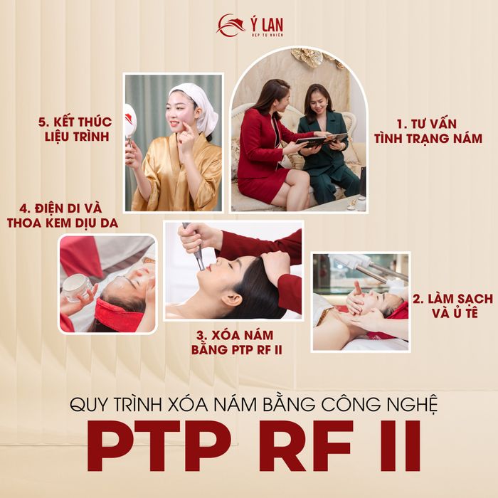 Thẩm Mỹ Viện Ý Lan ảnh 1