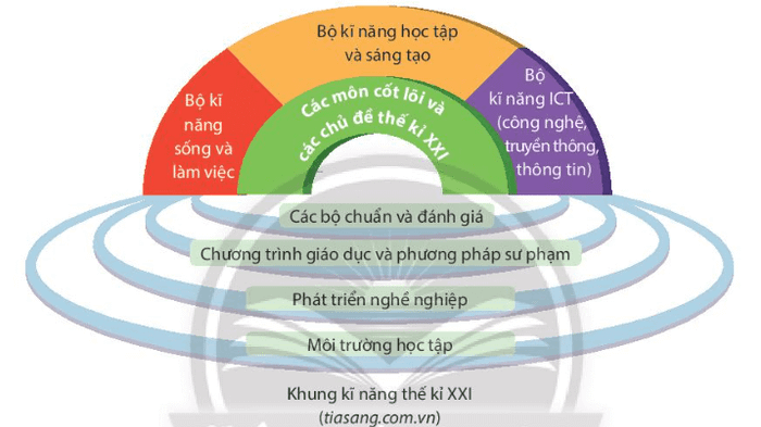 Hình ảnh minh họa chất lượng cao (Nguồn: Internet)