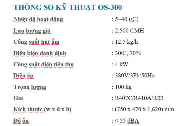 Máy hút ẩm Olmas OS-300L