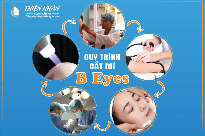 Hình ảnh thực tế về Viện Thẩm Mỹ Bác Sĩ Trần Thiện Nhân