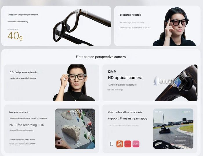 Những điểm đột phá trên chiếc kính AI đến từ Xiaomi