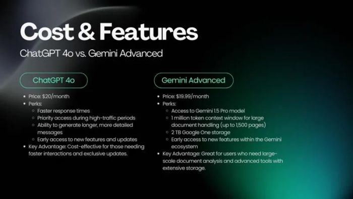 chatgpt--vs-gemini-25-1