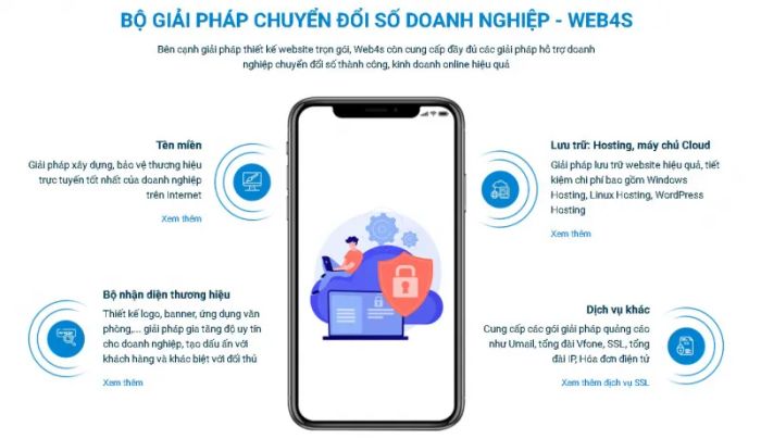 Thiết kế Web4s - hình ảnh 2