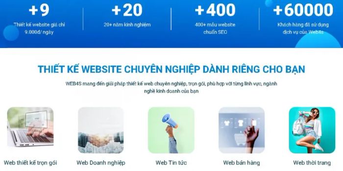Thiết kế Web4s, hình ảnh 1
