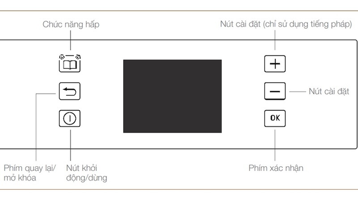 Lò nướng âm tủ Brandt BOP7568LX cung cấp tới 5 chế độ nướng