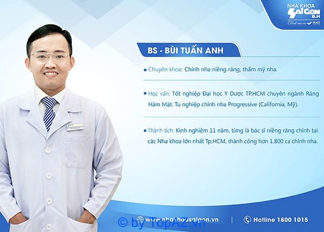 Bác sĩ Bùi Tuấn Anh - Chuyên gia chỉnh nha tại TP.HCM