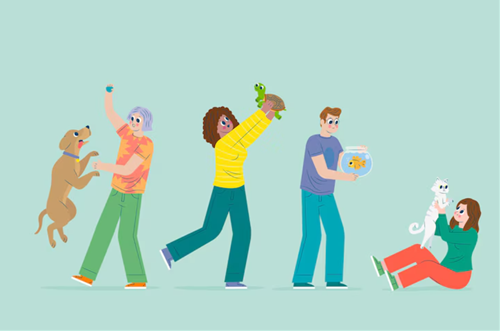 linh vật phong thủy tương ứng với 12 cung hoàng đạo