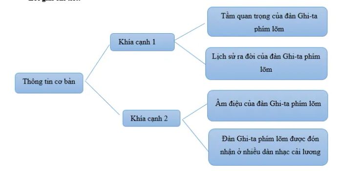 Tư liệu minh họa (Nguồn: sưu tầm) hình 1