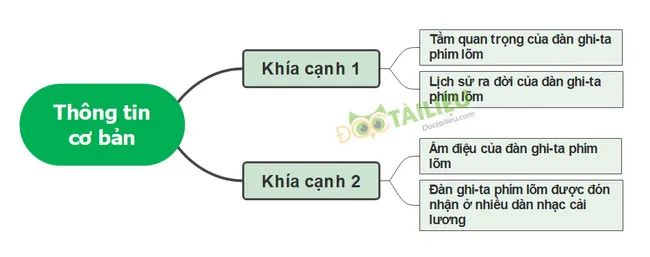 Tư liệu minh họa (Nguồn: sưu tầm) hình 1