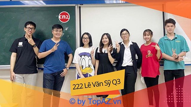 Trung tâm Ngoại ngữ trực thuộc ĐHSP