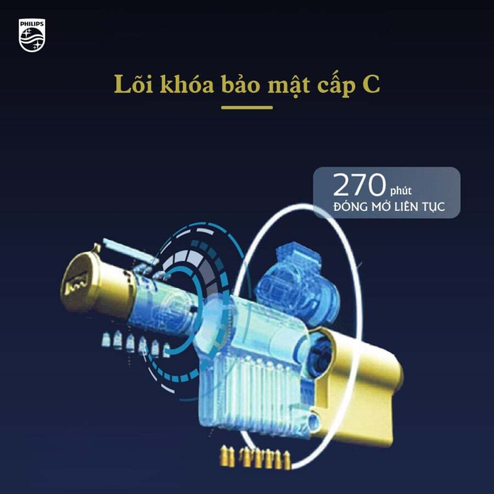 Philips 9300 