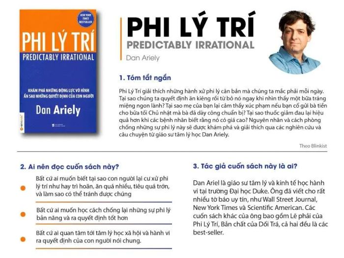 Phi lý trí – Dan Ariely: Góc nhìn trực quan qua hình ảnh minh họa (Ảnh 2)