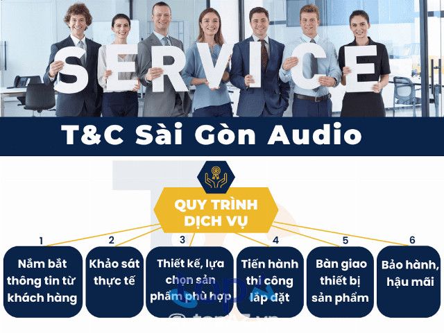 T&C Audio Sài Gòn - Đối tác tin cậy cho hệ thống loa văn phòng cao cấp tại TP.HCM