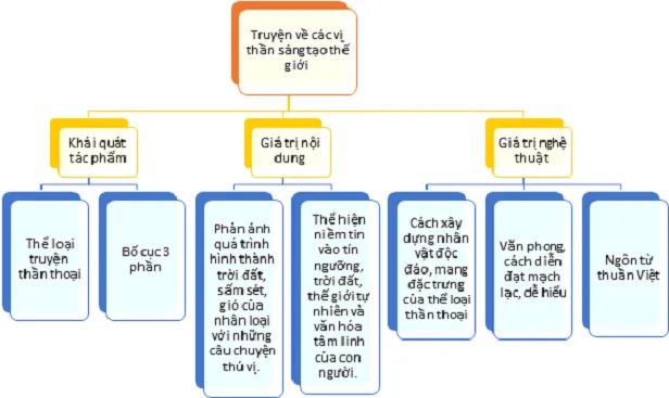 Hình ảnh minh họa ấn tượng (Nguồn: Tổng hợp từ Internet)