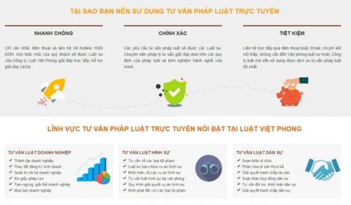 Hình ảnh trụ sở chuyên nghiệp của Luật Việt Phong