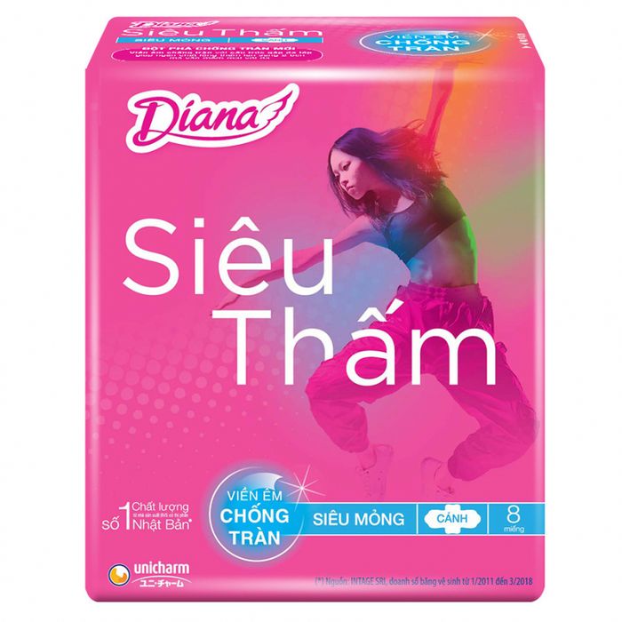 Bộ sưu tập Diana đa dạng kích cỡ