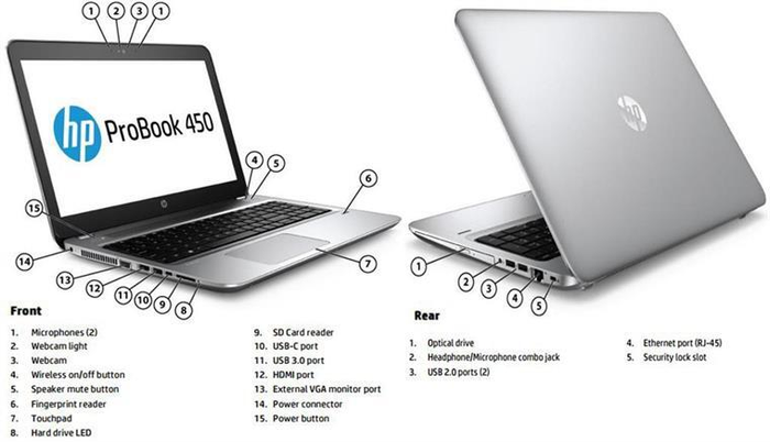 Laptop HP ProBook 440 G5 3CH00PA Core i5-8250U Kabylake R