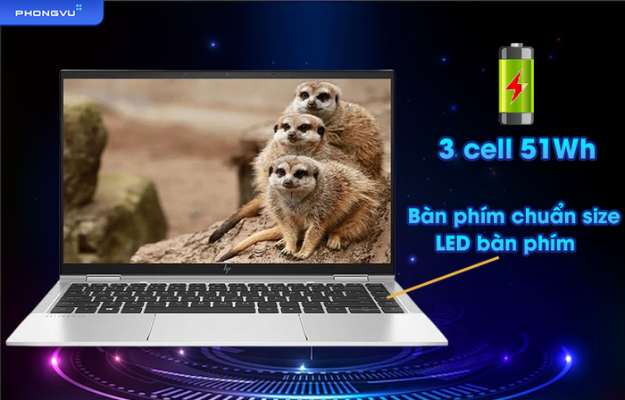 Laptop HP EliteBook x 360 1040 G8 6Z981PA | Pin