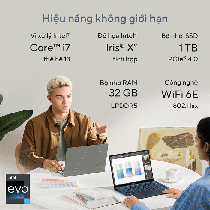 UX5304VA