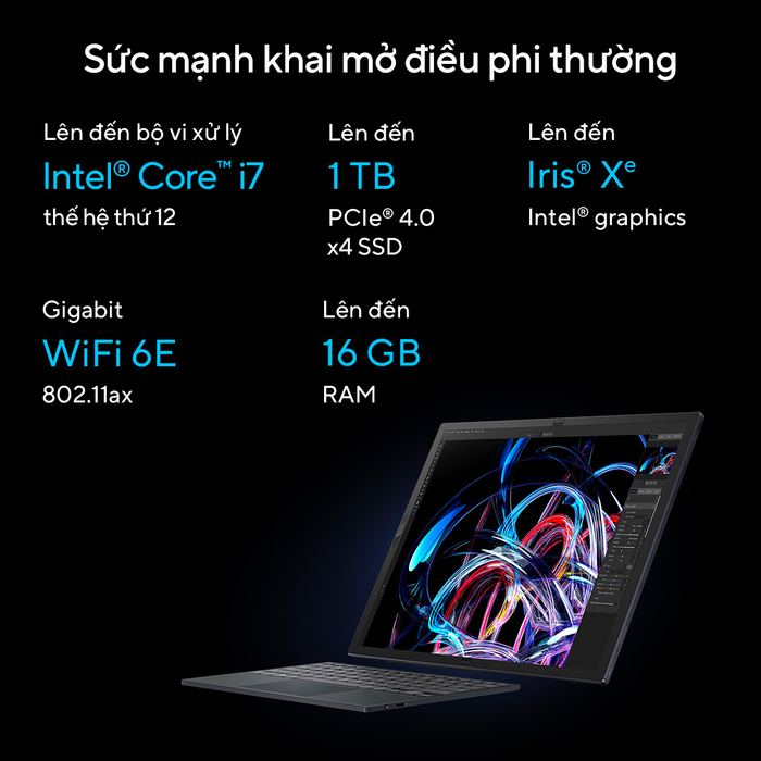 Laptop Asus ZenBook Fold
