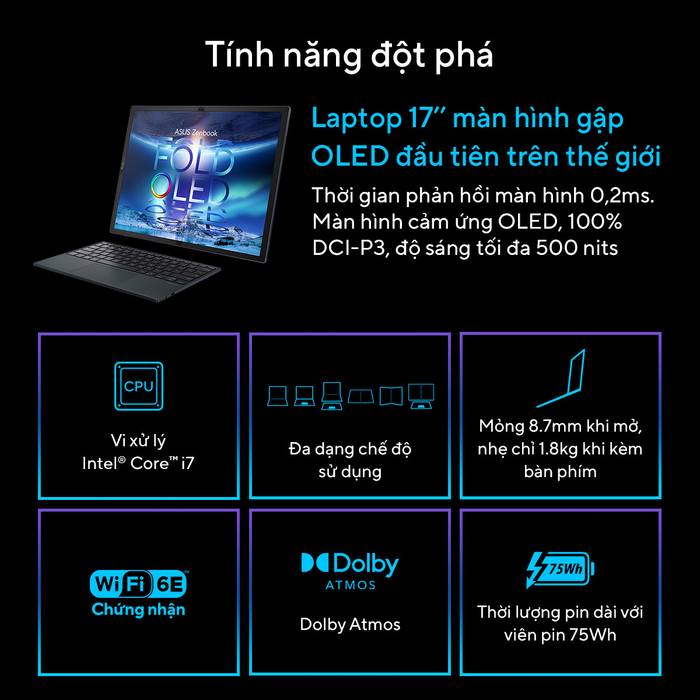 Laptop Asus ZenBook Fold