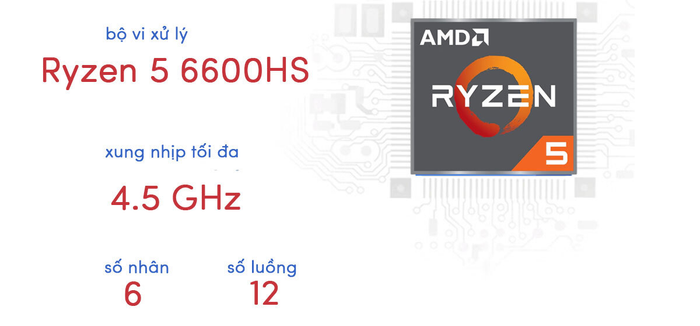 Lenovo Ideapad 5 Pro 16ARH7 82SN003LVN 