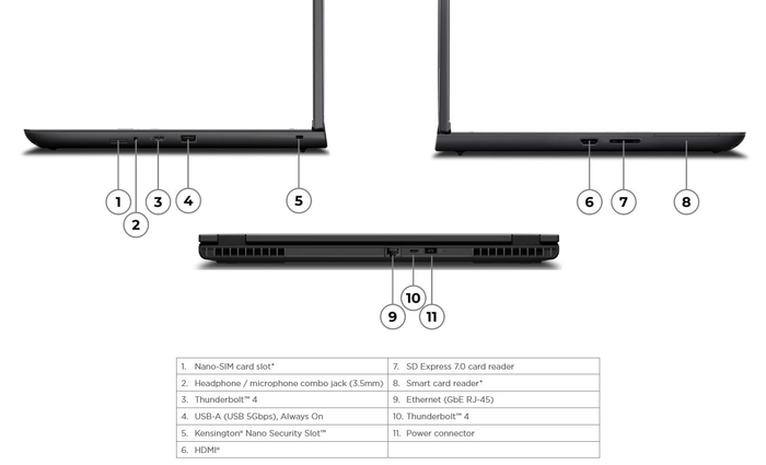 Laptop Lenovo ThinkPad P16v Gen 2 21KX0037VA