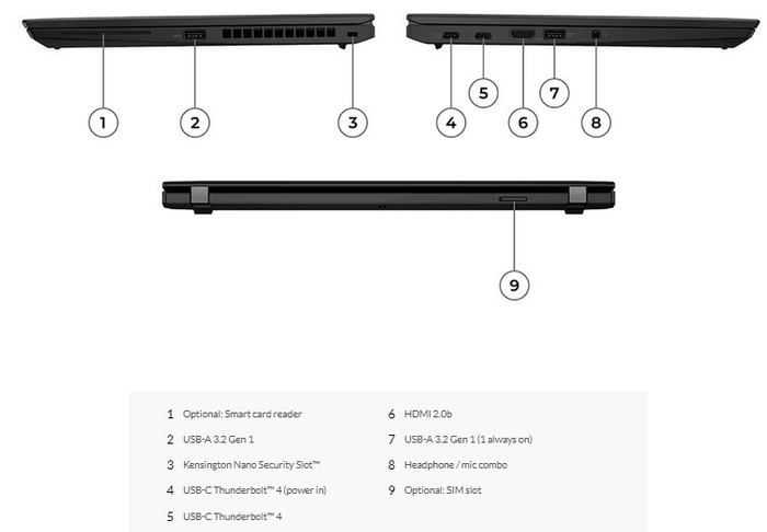 Máy tính xách tay Lenovo Thinkpad X13 GEN 3 21BQS39300