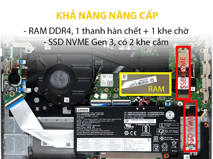 Laptop Lenovo ThinkBook 15 G2 