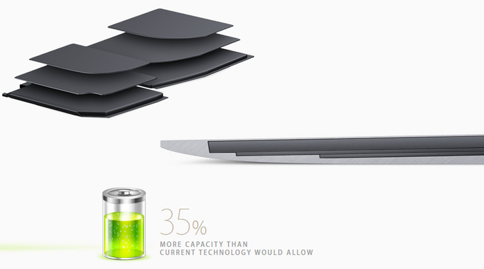 Apple Macbook 12